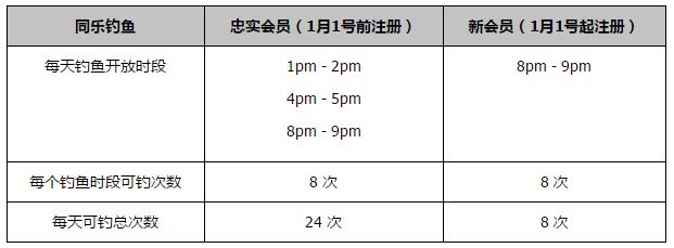 除了显示出影片对质量足够的自信，同时也希望在夏天这个充满热情和告别的时期，观众们能和好友死党组团观影，一同感受浓烈的青春荷尔蒙